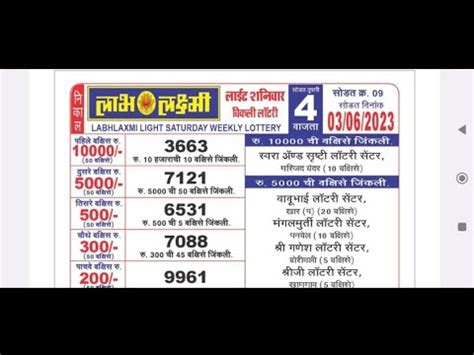 labhlaxmi lottery result today 4pm live youtube yesterday